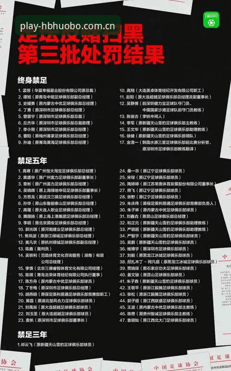 火博体育平台老用户聊足协第三批禁足名单：这些年我亲历的行业震荡