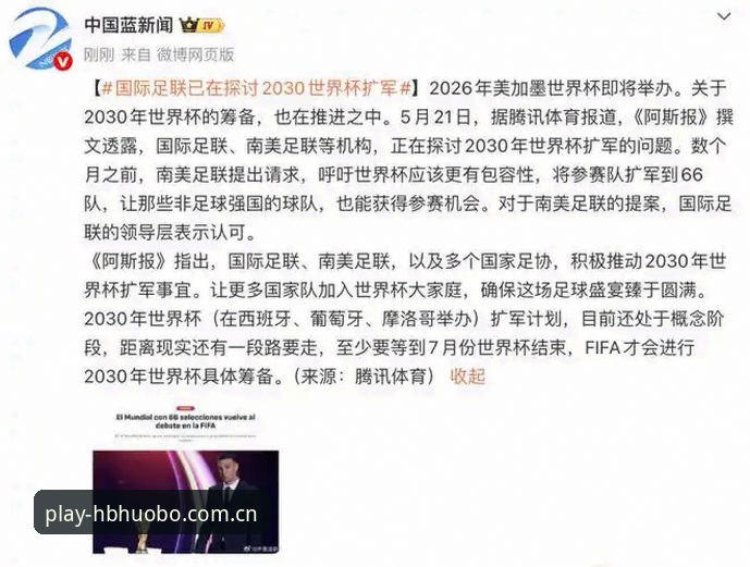 48队与66队：2030年世界杯扩军对比分析——火博体育平台视角下的足球革命